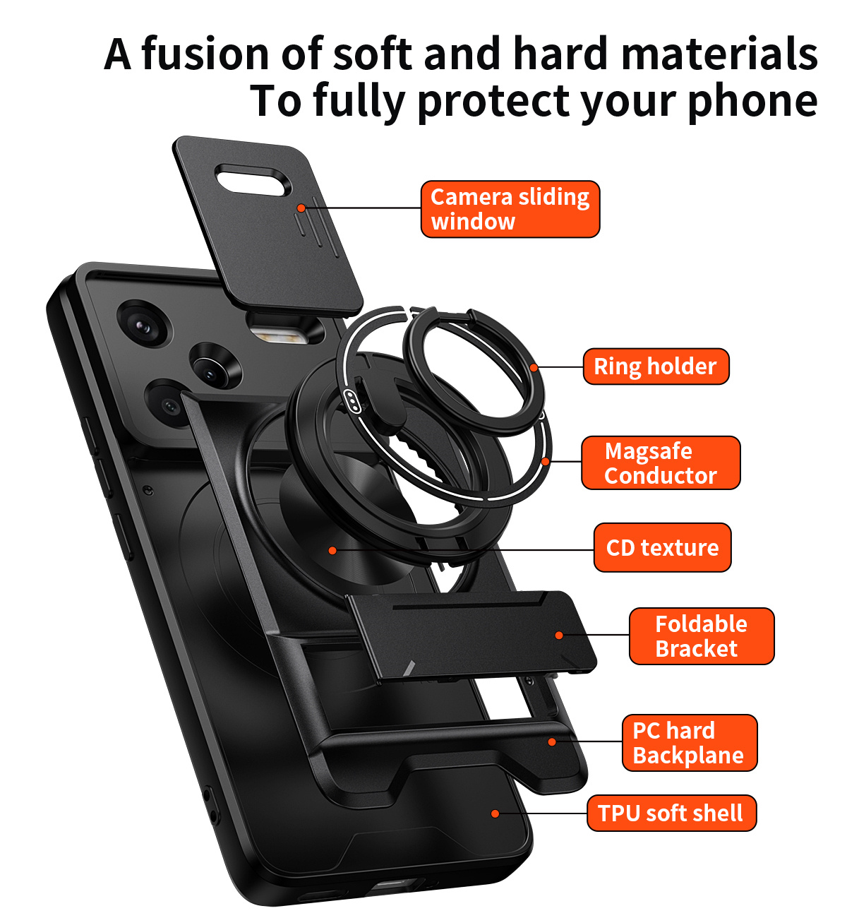 Lens Slide Camera Telefoon Cas - Phone Accessories Popsocket recensie en prijs