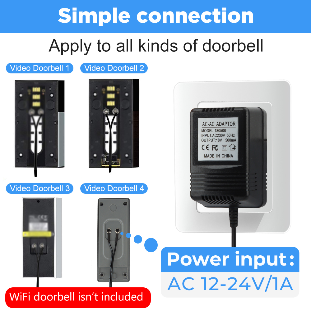 18V AC Transformator Oplader v - Phone Accessories Uk recensie en prijs